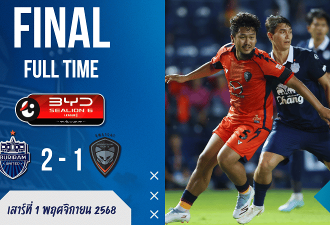 ผลบอลสด ไทยลีก : บุรีรัมย์ ยูไนเต็ด เฉือนโคราช 2-1 ปิดเกมเดือดในรัง ไขว้ขึ้นนำฝูงยาว!