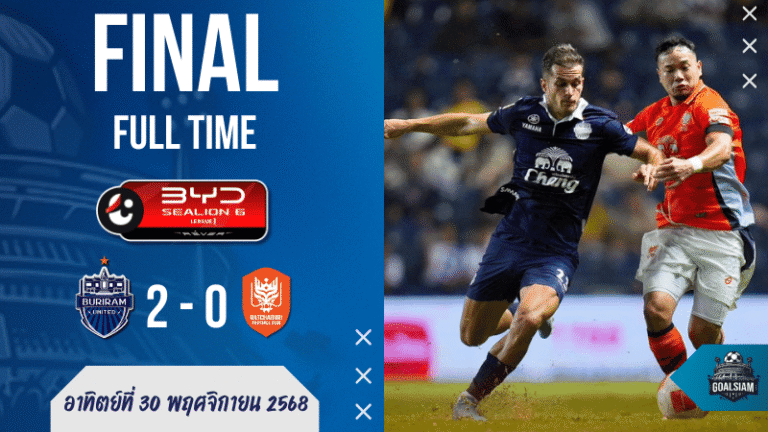 ผลบอลสด บุรีรัมย์คมกริบ! อัดราชบุรี 2-0 ย้ำบัลลังก์จ่าฝูง BYD SEALION 6