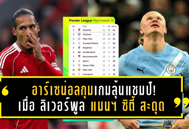 อาร์เซน่อลกุมเกมลุ้นแชมป์! เมื่อ ลิเวอร์พูล และ แมนเชสเตอร์ ซิตี้ สะดุด เปิดทาง “ปืนใหญ่” ยืดระยะทิ้งคู่แข่ง