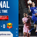 ผลบอลไทยลีก : ระยอง เอฟซี ยิงคมดับเครื่อง สุโขทัย เอฟซี 2-0 ขยับขึ้นท็อปไฟว์!