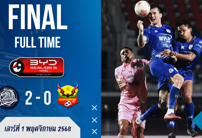 ผลบอลไทยลีก : ระยอง เอฟซี ยิงคมดับเครื่อง สุโขทัย เอฟซี 2-0 ขยับขึ้นท็อปไฟว์!