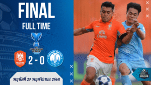 ราชบุรียิงทดเจ็บสองเม็ดดับ นัมดินห์ 2-0 ศึกเอซีแอลทู – วัดใจนัดท้ายเข้ารอบ | ผลบอลสด บ้านผลบอล GOALSIAM