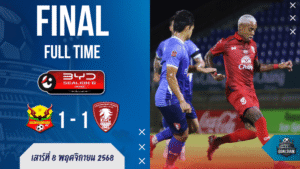 ผลบอลสด : ไทยลีกระอุ! สุโขทัยเอฟซีโดน “กาญจนบุรี พาวเวอร์” ไล่เจ๊าท้ายเกม 1-1 — แบ็กค้างคาวไฟของขึ้น!