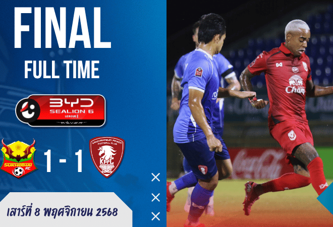 ผลบอลสด : ไทยลีกระอุ! สุโขทัยเอฟซีโดน “กาญจนบุรี พาวเวอร์” ไล่เจ๊าท้ายเกม 1-1 — แบ็กค้างคาวไฟของขึ้น!