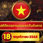 สถิติหวยฮานอย 18 พฤศจิกายน 2568 — ครบ 4 รอบ “สถิติยาว 3 เดือน – อินไซด์เจาะลึก – โพย Shortlist” แบบเต็มสูบสไตล์ GOALSIAM