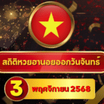 แนวทางหวยฮานอย 3 พฤศจิกายน 2568 — “ครบ 4 รอบ” ลงลึก สถิติหวยฮานอย + อินไซด์เลขวนวันต่อวัน + โพย Shortlist โดย GOALSIAM