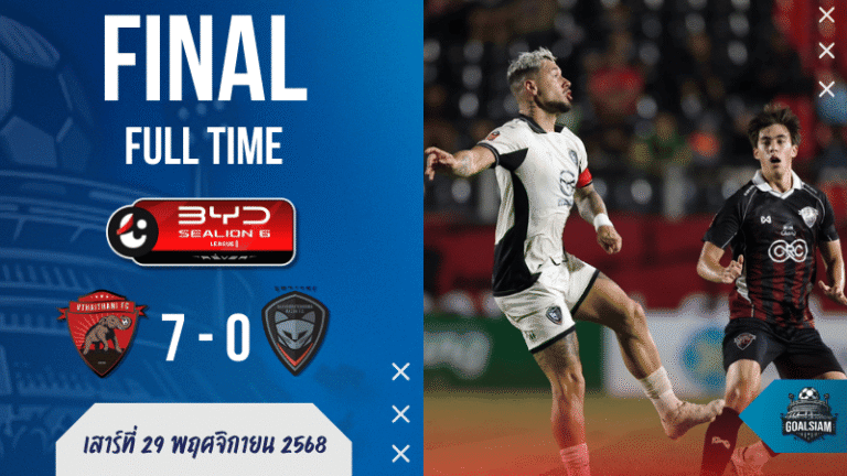 ผลบอลสด อุทัยธานีไม่ปรานี! กระหน่ำโคราช 7-0 สนั่นลีก — โชว์คลาสระดับ บ้านผลบอล ทีมโหดของจริง