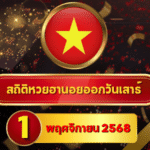 สถิติหวยฮานอย 1 พฤศจิกายน 2568 — ครบ 4 รอบ พร้อม “สถิติ–อินไซด์–โพย Shortlist” แบบอัปเดต GOALSIAM