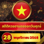 สถิติหวยฮานอย 28 พฤศจิกายน 2568 สถิติฮานอยวันนี้ ฮานอยย้อนหลัง 28/11/68 ครบทุกชุด 4 รอบ