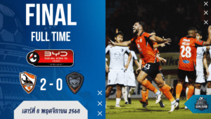 ผลบอลสด : เชียงรายเครื่องร้อน! เปิดบ้านทุบโคราช 2-0 ขยับขึ้นที่ 7 – สวาดแคทอาการหนัก แพ้รวด 5 นัดติด