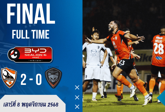 ผลบอลสด : เชียงรายเครื่องร้อน! เปิดบ้านทุบโคราช 2-0 ขยับขึ้นที่ 7 – สวาดแคทอาการหนัก แพ้รวด 5 นัดติด