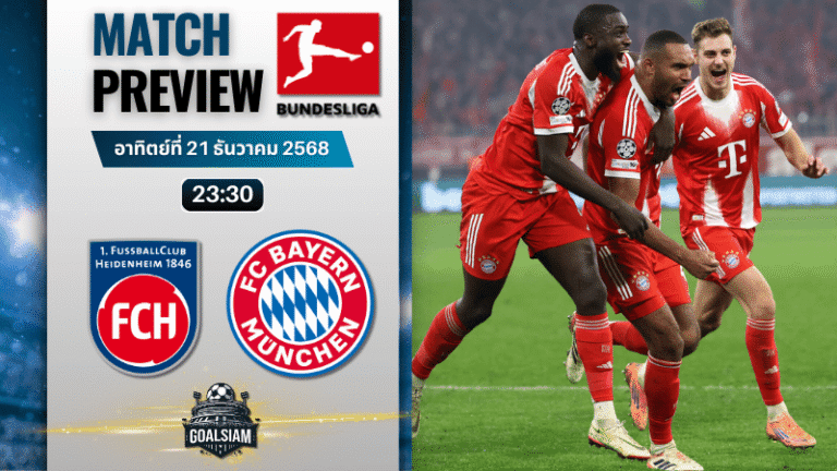 วิเคราะห์บอล บุนเดสลีกา : ไฮน์เดนเฮลม์ พบกับ บาเยิร์น มิวนิค 21/12/68