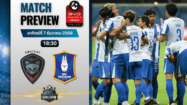 วิเคราะห์บอล ไทยลีก : นครราชสีมา เอฟซี พบกับ บีจี ปทุม ยูไนเต็ด 7/12/68