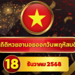 สถิติหวยฮานอย 18 ธันวาคม 2568 — สถิติ 4 รอบยาวกันยา–ธันวา ก่อนลุยงวดใหม่กับ goalsiam