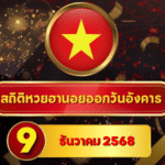 สถิติหวยฮานอย 9 ธันวาคม 2568 อัปเดตสถิติล่าสุดถึงงวด 8/12/68 “ย้ำเทรนด์เลขวน เลขเบิ้ล เลขกลับตัว” สไตล์ GOALSIAM