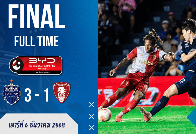 ผลบอลสด BYD SEALION 6 ลีกหนึ่ง: บุรีรัมย์ ยูไนเต็ด ไล่ขย้ำ พลังกาญจน์ 3-1 หนี 8 แต้ม สบายตัวบนบัลลังก์ จ่าฝูง 