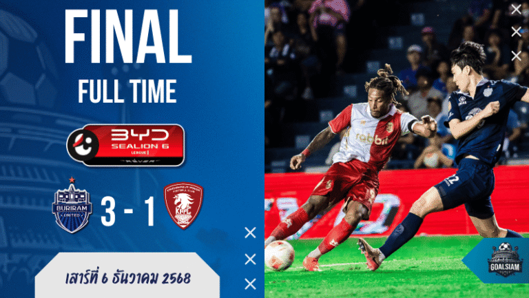 ผลบอลสด BYD SEALION 6 ลีกหนึ่ง: บุรีรัมย์ ยูไนเต็ด ไล่ขย้ำ พลังกาญจน์ 3-1 หนี 8 แต้ม สบายตัวบนบัลลังก์ จ่าฝูง 