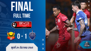BYD SEALION 6 ลีกหนึ่ง : บุรีรัมย์ 10 คนบุกเฉือนสุโขทัย 1-0 เช็ก ผลบอลสด สไตล์ บ้านผลบอล กับ GOALSIAM