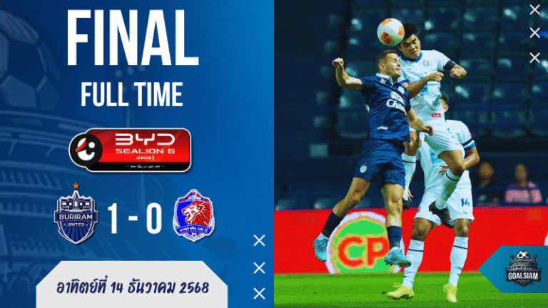 บุรีรัมย์ยิงทดเจ็บฝังการท่าเรือ 9 คน ยึดจ่าฝูง BYD SEALION 6 ลีกหนึ่งต่อ | ผลบอลสด ไทยลีก