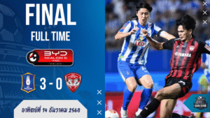ผลบอลสด : ปทุมเปิดสนามอัดกิเลนยับ 3-0 เดอะแรบบิทยิงโชว์หน้าแฟนบอล  BYD SEALION 6 ลีกหนึ่ง