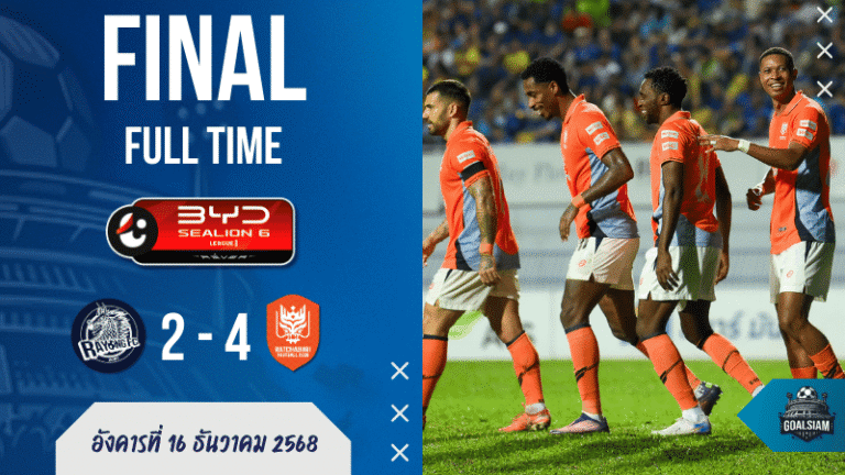 ผลบอลสด : ราชันมังกรบุกถล่มม้านิลมังกรคาบ้าน! ราชบุรีฟอร์มโหดต้อนระยอง 4-2 ผงาดขึ้นรองจ่าฝูงไทยลีก