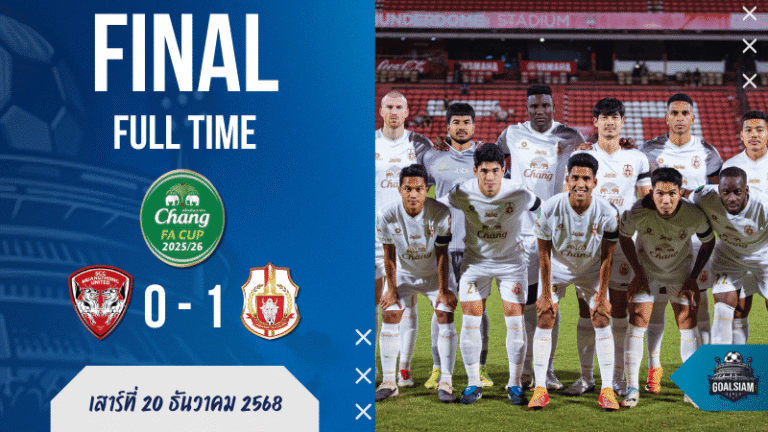 ช้าง เอฟเอ คัพ เดือดแต่จบไว! เมืองทอง ยูไนเต็ด พ่าย ลำพูน วอริเออร์ 0-1 ร่วงรอบ 32 ทีม | ผลบอลสด บ้านผลบอล