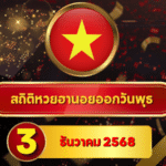 สถิติหวยฮานอย 3 ธันวาคม 2568 – ครบ 4 รอบ “ฮานอยวันนี้ – ฮานอยย้อนหลัง – อินไซด์ตัวเลข” ฉบับจัดเต็ม GOALSIAM