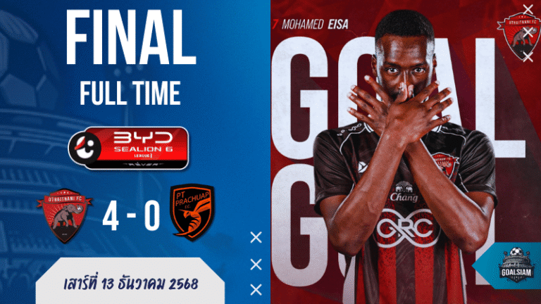 ผลบอลสด ไทยลีก 1: อุทัยธานี “กดสี่เม็ด” ใส่พีที ประจวบ 4-0 เฮในบ้าน 3 นัดติด…ต่อพิฆาตทรงนี้มีหนาว!