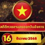 สถิติหวยฮานอย 16 ธันวาคม 2568 — สถิติยาว 4 รอบ ครบหลายเดือน ก่อนลุยงวดใหม่กับ goalsiam