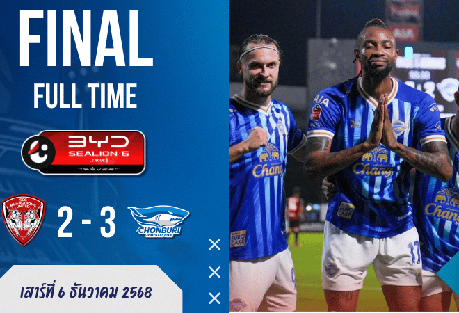 ผลบอลสด ไทยลีกเดือด! เมืองทองโดนฉลามชลบุกหักปีกคาถิ่น 2-3 เขย่าพื้นโซนหนีตกชั้น บ้านผลบอล สะเทือนทั้งลีก