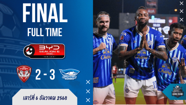 ผลบอลสด ไทยลีกเดือด! เมืองทองโดนฉลามชลบุกหักปีกคาถิ่น 2-3 เขย่าพื้นโซนหนีตกชั้น บ้านผลบอล สะเทือนทั้งลีก