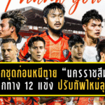 โละยกชุดก่อนหนีตาย! “นครราชสีมา” แยกทาง 12 แข้ง ปรับทัพใหม่ลุยเลกสอง ไทยลีก 2025/26