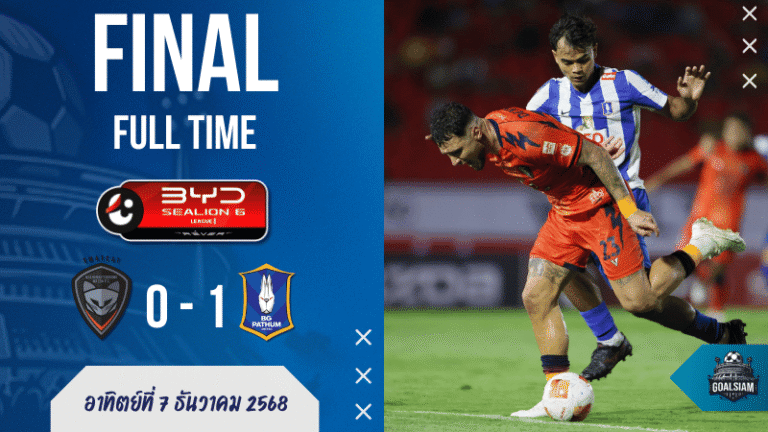 ผลบอลสด โคราชฝืด 7 นัดติด! บีจีบุกบีบคอเฉือน 1-0 เก็บแต้มล่าท็อปโฟร์ศึก ไทยลีก แบบหืดจับ