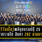 บุรีรัมย์โชว์พลังแบรนด์ปี 2025! “ปราสาทสายฟ้า” กวาดรายได้ สินค้าที่ระลึก 292 ล้านบาท โต 18% ยอดขายทะลุ 450,000 ชิ้น แฟนบอลแห่เข้าสนามเกือบ 4.9 แสนคน