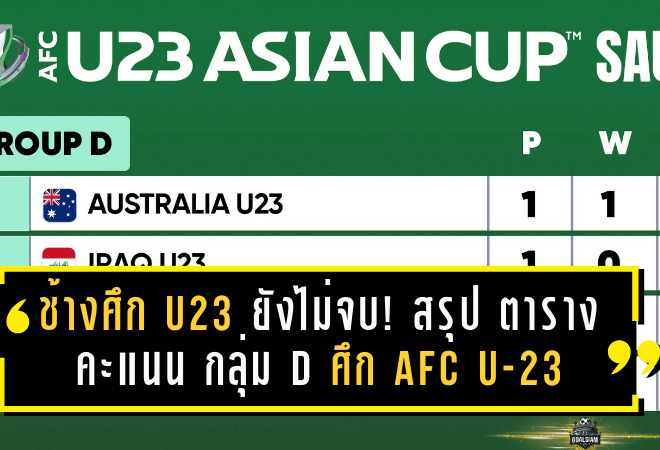ช้างศึก U23 ยังไม่จบ! สรุป ตารางคะแนน กลุ่ม D ศึก AFC U-23 Asian Cup 2026 หลังผ่านเกมแรก พร้อมโปรแกรมนัดชี้ชะตาเจออิรัก