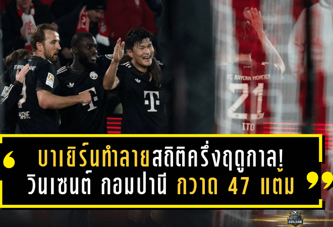 บาเยิร์นทำลายสถิติครึ่งฤดูกาล! ทีมของ วินเซนต์ กอมปานี กวาด 47 แต้ม ผลต่างประตู +53 ยกมาตรฐาน บุนเดสลีกา 2025/26 ขึ้นอีกขั้น