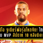 สเตนิโอ จูเนียร์ฟอร์มโหดจัด! ไทยลีกมอบ MVP สัปดาห์ 18 หลังยิงเบิ้ลพาระยองบุกอัดเมืองทอง 3-1 ยึดท็อป 6