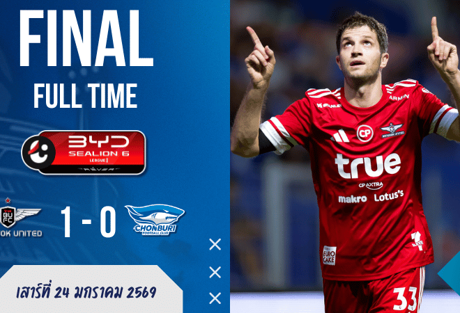ทรู แบงค็อก ยูไนเต็ด เฉือน ชลบุรี เอฟซี 1-0 จโกลเดียวหรู! ศึก BYD SEALION 6 ลีกหนึ่ง ผลบอลสด เดือดกลางสัปดาห์
