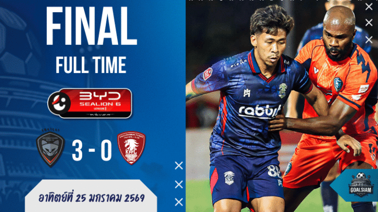 ผลบอลสด : สวาดแคทคืนชีพ! นครราชสีมาไล่บดพลังกาญจน์ 10 คน 3-0 ปลดล็อคชัยในรอบ 15 เกม ศึก BYD SEALION 6 ลีกหนึ่ง