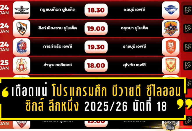 เดือดแน่สุดสัปดาห์นี้! โปรแกรมศึก บีวายดี ซีไลออน ซิกส์ ลีกหนึ่ง 2025/26 นัดที่ 18 จัดเต็ม 2 วัน ถ่ายทอดสดครบทาง AIS PLAY และ Monomax
