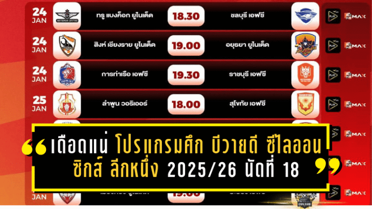 เดือดแน่สุดสัปดาห์นี้! โปรแกรมศึก บีวายดี ซีไลออน ซิกส์ ลีกหนึ่ง 2025/26 นัดที่ 18 จัดเต็ม 2 วัน ถ่ายทอดสดครบทาง AIS PLAY และ Monomax
