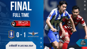 ผลบอลสด : บีจี 9 คนยังต้านไม่อยู่ พ่ายทรู แบงค็อก 0-1 เซฟโหดไม่ช่วย ศึก ไทยลีก