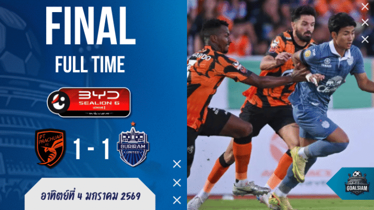 พีที ประจวบ ยิงเจ็บจ่าฝูง! ผลบอลสด ไทยลีก จบเจ๊า บุรีรัมย์ 1-1 สะดุดให้แฟน บ้านผลบอล บ่นเสียดาย