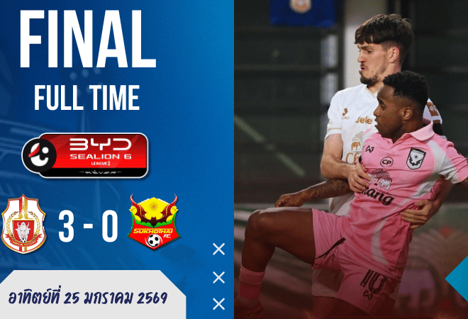 ผลบอลสด : ราชันโคขาวคืนชีพ! ลำพูนถล่มค้างคาวไฟ 3-0 ศึก BYD SEALION 6 ลีกหนึ่ง ผลงานเดือดสะเทือนโซนหนีตกชั้น