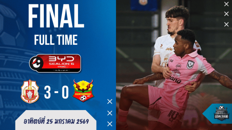 ผลบอลสด : ราชันโคขาวคืนชีพ! ลำพูนถล่มค้างคาวไฟ 3-0 ศึก BYD SEALION 6 ลีกหนึ่ง ผลงานเดือดสะเทือนโซนหนีตกชั้น