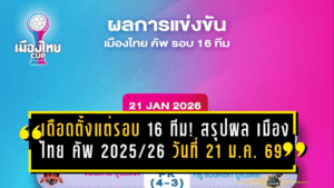 เดือดตั้งแต่รอบ 16 ทีม! สรุปผล เมืองไทย คัพ 2025/26 วันที่ 21 ม.ค. 2569 พร้อมโปรแกรม 28 ม.ค. ถ่ายทอดสดครบทุกคู่