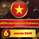 สถิติหวยฮานอย 6 มกราคม 2569 คลี่สถิติยาว 4 เดือนก่อนเช็กผลจริงที่ ตรวจหวย goalsiam
