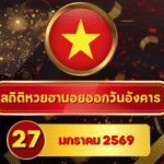สถิติหวยฮานอย 27 มกราคม 2569 สถิติครบ 4 รอบ วิเคราะห์ลึกที่สุดจาก 4 เดือนเต็ม