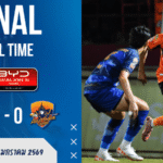 กว่างโซ้งเครียด จุดโทษพลาด! เชียงราย ยูไนเต็ด เจ๊า อยุธยา ยูไนเต็ด 0-0 ศึก BYD SEALION 6 ลีกหนึ่ง ผลบอลสด สไตล์ บ้านผลบอล