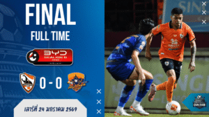 กว่างโซ้งเครียด จุดโทษพลาด! เชียงราย ยูไนเต็ด เจ๊า อยุธยา ยูไนเต็ด 0-0 ศึก BYD SEALION 6 ลีกหนึ่ง ผลบอลสด สไตล์ บ้านผลบอล